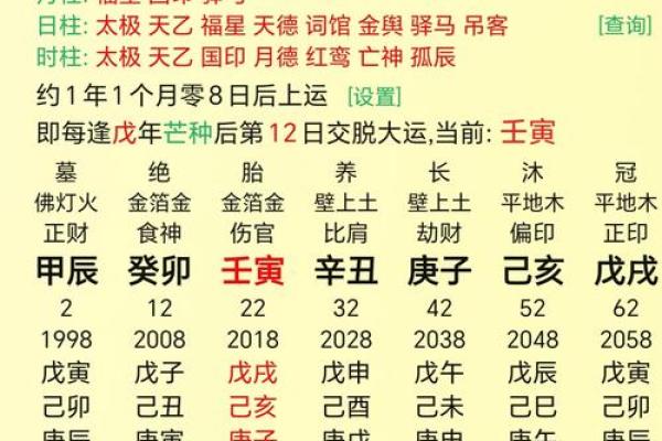 八字中火代表什么