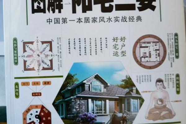 用风水看生活