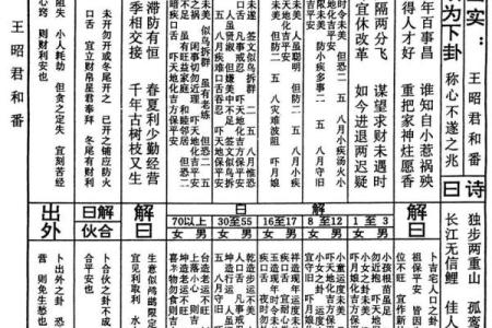 关帝灵签解签13姻缘
