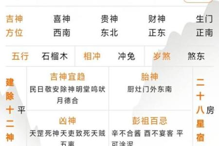 求姻缘黄历 求姻缘吉日黄历？
