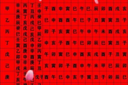 2015年公历12月嫁娶结婚吉日