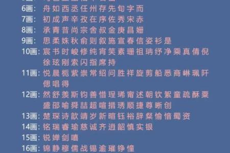 姓名笔画配对怎么弄好看 姓名笔画搭配表？