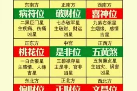 女人如何旺事业，旺事业风水法