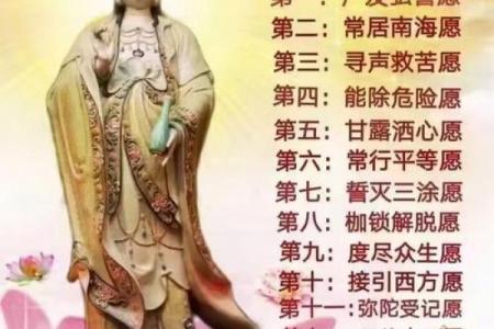 为什么说一年四个观音诞？