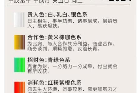 2024年10月19日（农历九月十七）丙辰日 黄历宜忌