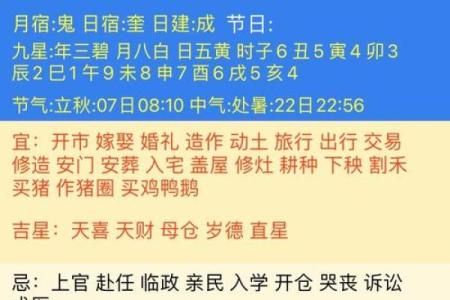 黄历今天适宜吃什么,今天黄历吃啥