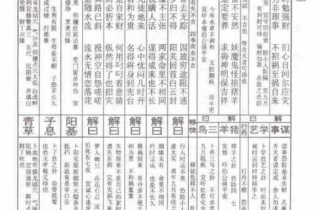 圣母灵签图解大全
