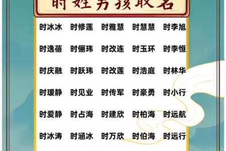 qq好听的男孩名字大全2015