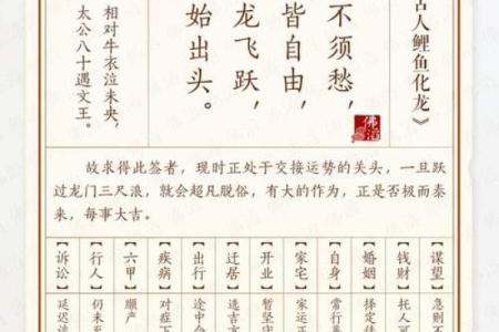 圣帝灵签18签