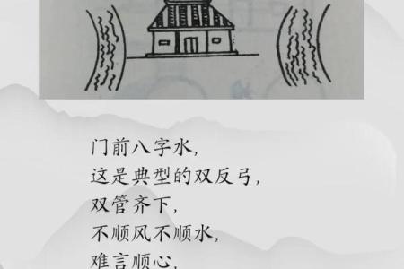 房子左边有渠沟风水