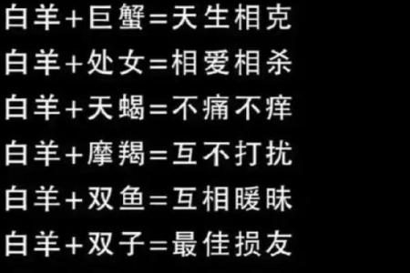 狮子座和什么座最配对情侣 狮子座和什么座最配对闺蜜