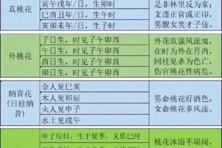 免费姓名配对打分测试,取名字八字免费测试