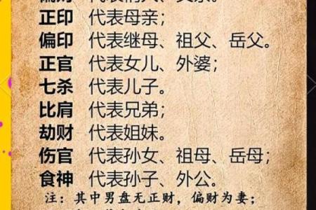 八字流年详细讲解