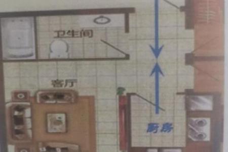 住宅风水灶位置