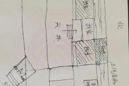 坐北朝南房子风水大门在哪