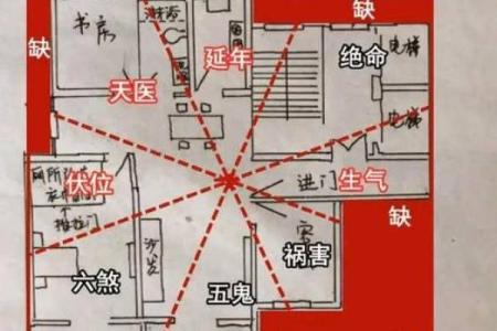 风水观念金命的人住几楼比较好