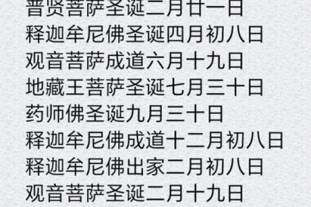 揭秘正月26是不是观音诞？