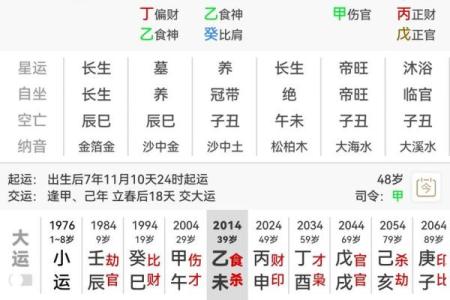 “伤官伤尽”的八字，大运和流年可见正官星吗？