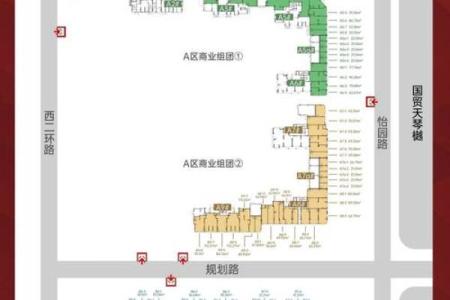 如何根据行业来确定商铺的方位