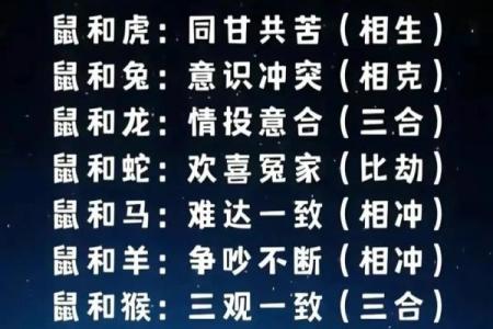 生肖配对真迹：十二生肖最佳配对大揭秘！