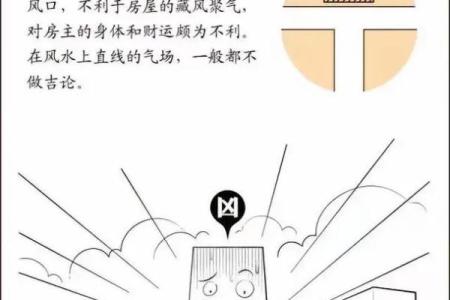 风水中的反光煞、催火煞、白虎煞如何化解