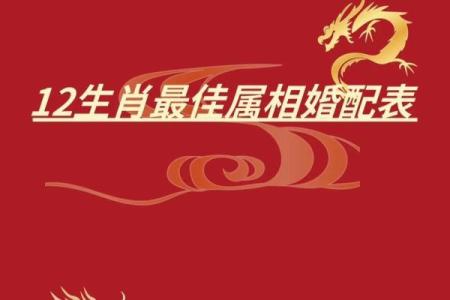 生肖查询：1998年属什么生肖配对