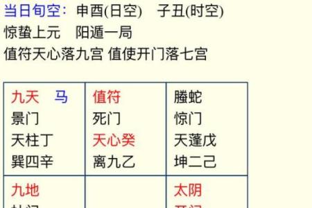 吉日财择吉查询分析