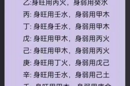 日柱配对查询,男女最佳婚配表日柱
