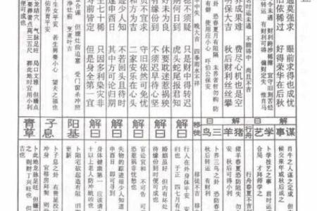 灵签2号签,二号签解签