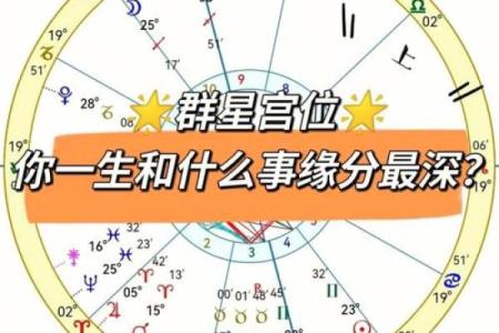 个人星盘解析免费查询 超完整版 如何免费查询个人超完整版星盘解析