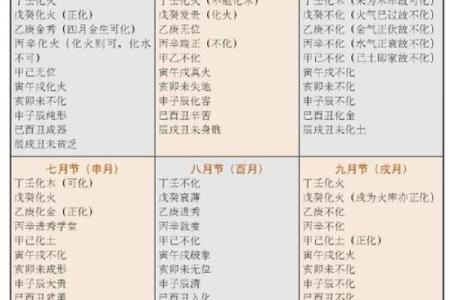在线批八字算命