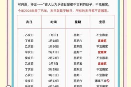 搬家吉日测算5月份