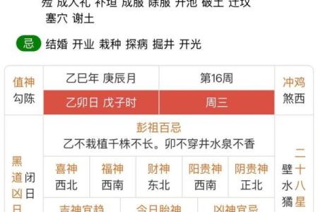 【道教黄历】2022年05月19日 壬寅年 乙巳月 壬申日