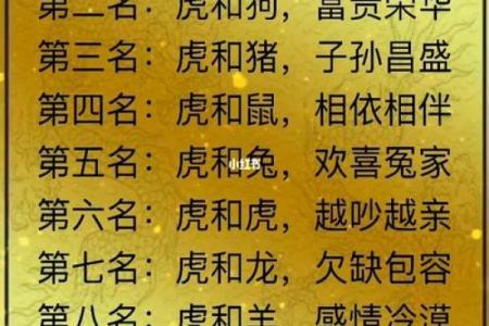 1968年属什么生肖几岁 1968年属什么生肖配对