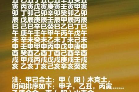 民间八字预测口诀 如何利用民间八字预测未来
