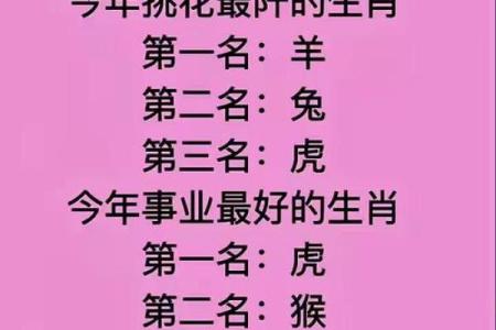 千金难买蛇猴配 配对运势如何