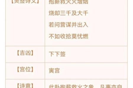 观世音灵签遇难