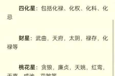 紫微斗数诸星落命宫之：天月星详解