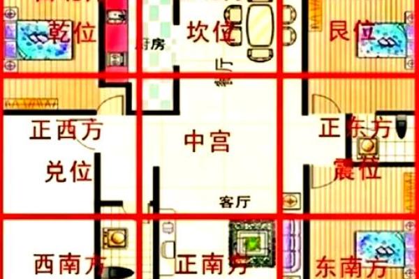 怎么解三叉路口房子的风水