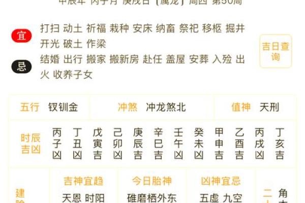 2024年1月1日老黄历，吉日查询