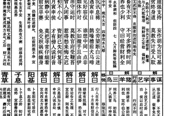 关帝爷灵签五签