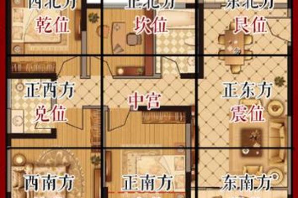 属虎人房屋缺东北角的房子风水上如何弥补