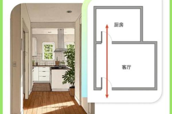 楼房装修与风水常识，一起看看