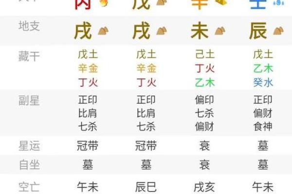 姓名配对华易 姓名配对易卜？