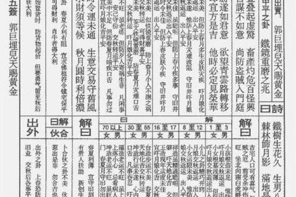关公灵签70签