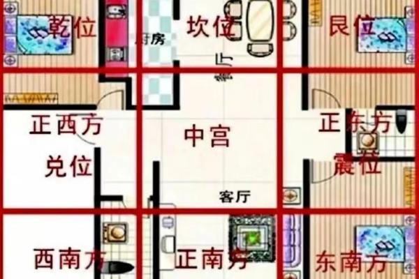 越住越富的五种卧室摆放的风水