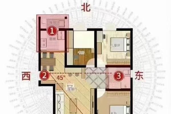 越住越富的五种卧室摆放的风水