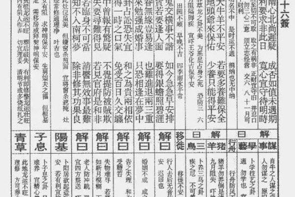 周公灵签48签求复合