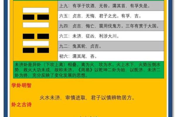 变卦方位怎么看吉凶的
