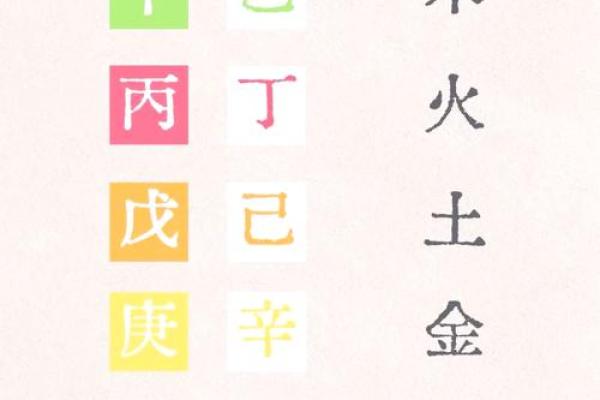 怎么看八字适合什么颜色